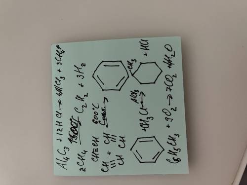 Напишите уравнения реакций, при которых можно осуществить превращения: Al4C3 →CН4→С2Н2→C6H6→ C6H5CH3
