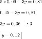 \displaystyle 5*0,09+3y=0,81\\ \\ 0,45+3y=0,81\\ \\ 3y=0,36\;\;\;|:3\\ \\ \boxed {y=0,12}