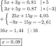 \displaystyle \left \{ {{5x+3y=0,81\;\;\;|*5\;\;\;\;\;\;} \atop {3x+5y=0,87\;\;\;|*(-3)}} \right. \\ \\ +\left \{ {{25x+15y=4,05} \atop {-9x-15y=-2,61}} \right. \\ \\ 16x=1,44\;\;\;|:16\\ \\ \boxed {x=0,09}