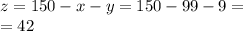 z = 150 - x - y = 150 - 99 - 9 = \\ = 42 \\