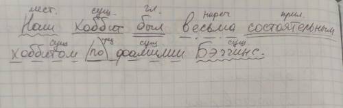 50 ! наш хоббит был весьма состоятельным хоббитом по фамилии бэггинс. разобрать предложение по члена