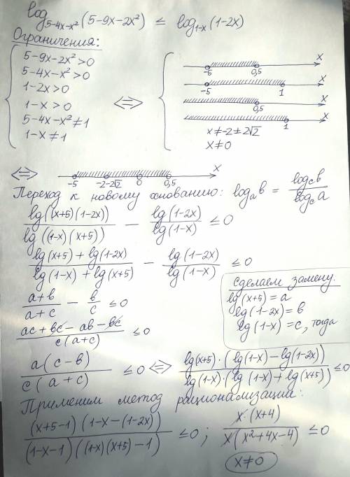 Свести неравенство<img src=