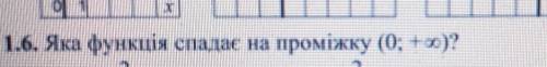 Какая функция подходит?A) y=2/xБ) y=-2/xВ) y=2xГ) y=корень x