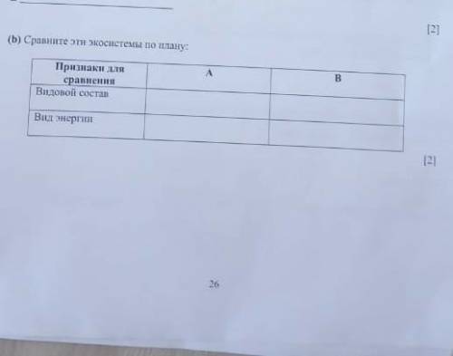 Соч по естествознаию 5 класс 4 четверть