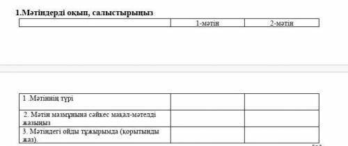 1.Мәтіндерді оқып, салыстырыңыз 1-мәтін 2-мәтін1 .Мәтіннің түрі2. Мәтін мазмұнына сәйкес мақал-мәтел
