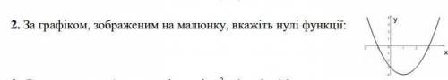 Знайти за графіком, зображеним на малюнку, вкажіть нулі функції: