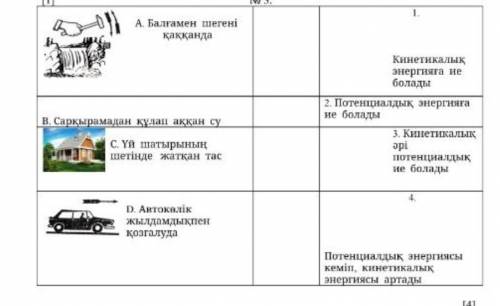 Көмек керек еді бүгін тез тапсырып тастауым керек көмектесиниздерші 