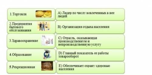 Установите соответствие Отрасли социальной инфраструктуры у меня СОЧПоставлю лучший