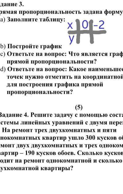 Соч по математике шестых классов 4 четверть