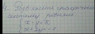 Х-у=5{х+2у розвяжіть графічно систему рівнянь