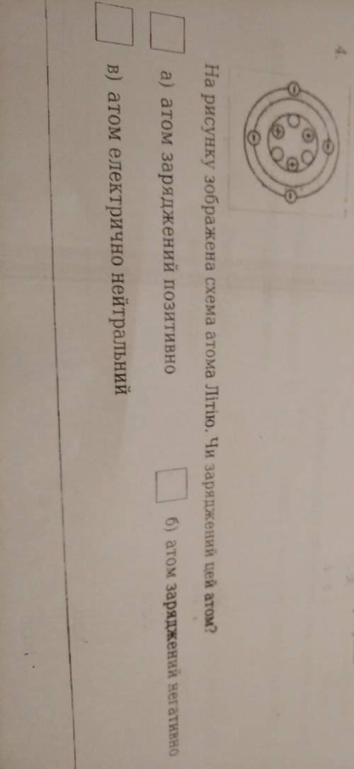 На рисунку зображена атома літію. чи заряджений цей атом