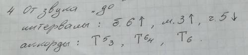 задание желательно на нотном листе ( экзамены черт возьми ((((