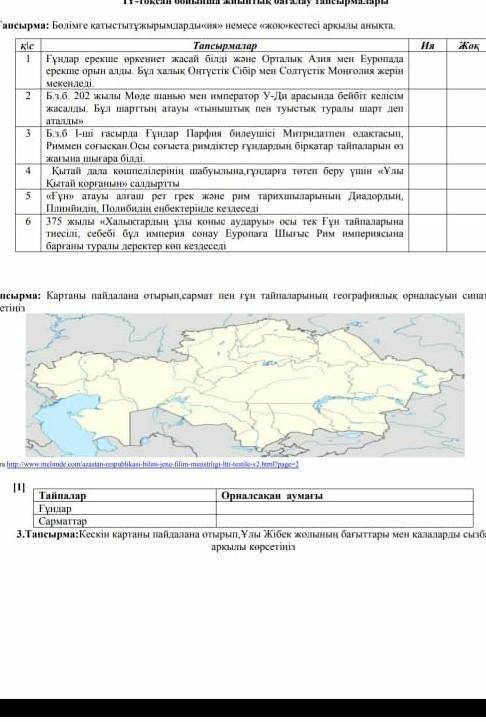 Дүниежүзін тарихы сор 5-сынып 