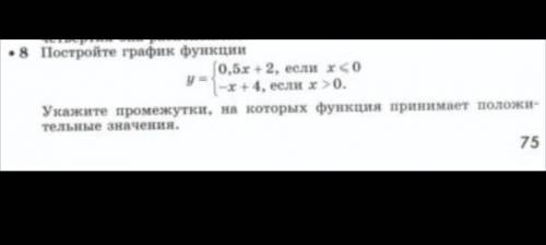 Постройте график функцииРешите нормально все расписать и построить график. Оплата достойная 