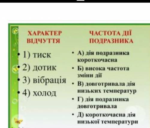 Установіть відповідність між характером відчуття та частотою дії подразника