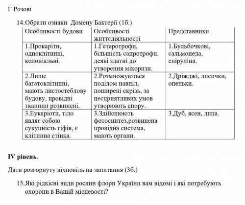 ССТРООООЧНОдайте відповідь на два питання, чим швидше тим краще ів Біологія 
