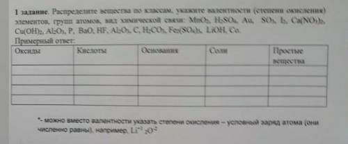 Укажите химическую связь. 