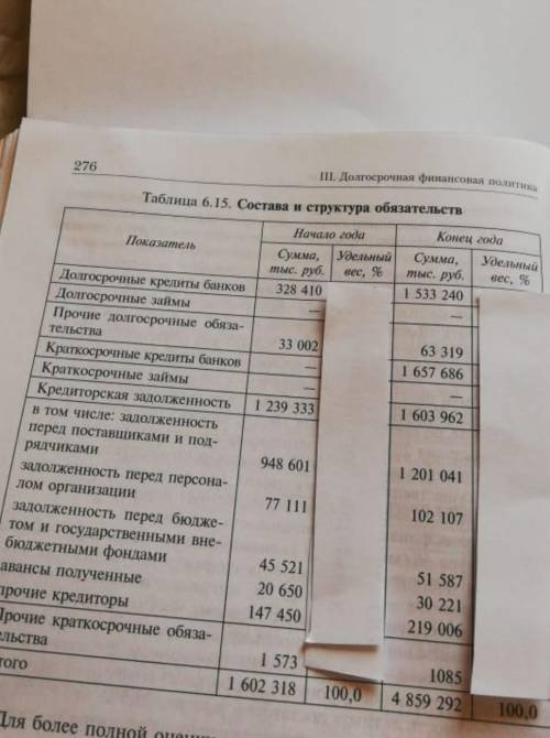 Решить задачу по статистике