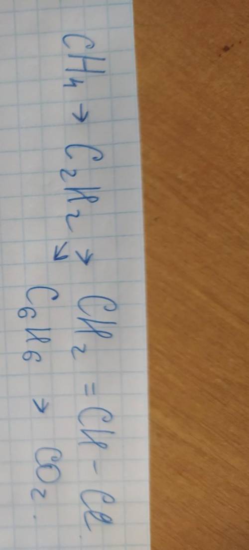 CH4-C2H2-CH2=CH-CL -C6H6-CO2