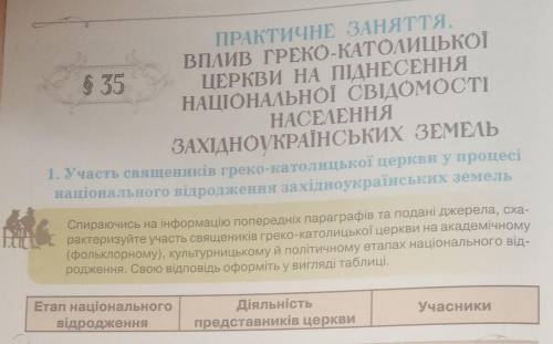 Табличка, 9 клас, Історія України