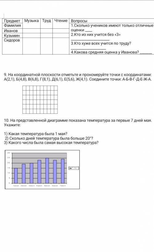 Решите номер вас это мои последние 