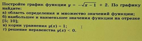 Постройте график функции 