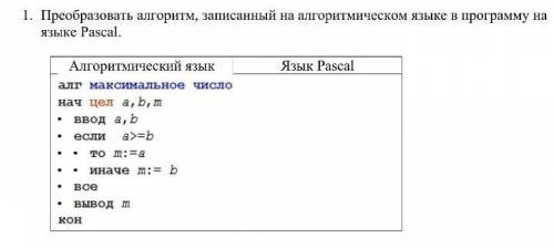 Реши Здоровья тебе желаю! 