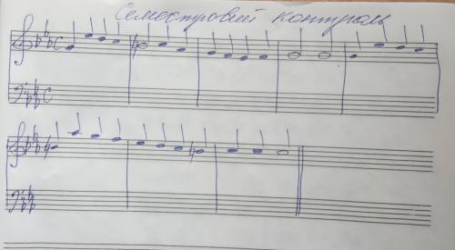 Нужно гармонизировать задачу (Гармония)