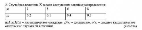 с этим заданием надо это экзаменационное задание (