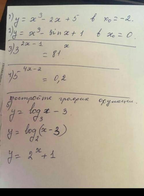 Построить график функции 