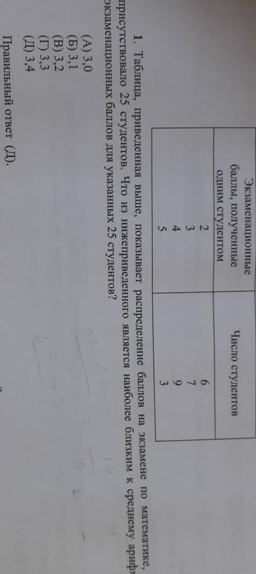 Я не поняла. как это решать ? почему Д ? 