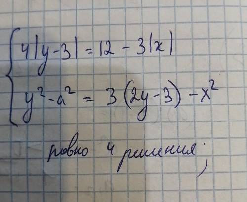 решить параметр ( найти все а, при котором ровно 4 решения уравнения) ​