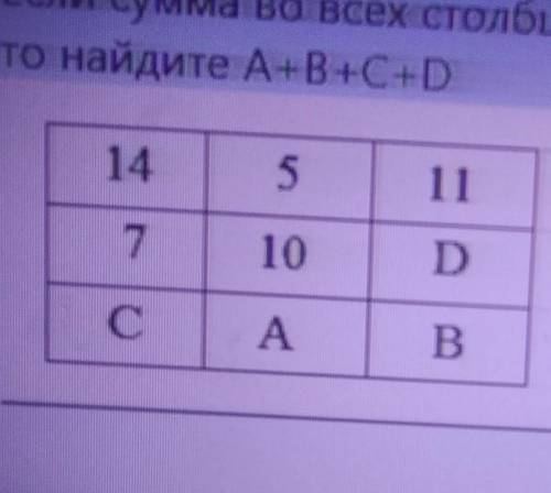 Если сумма во всех столбцах и во всех строках равна, то найдите А+В+С+D. A)30B)13C)43D)47E)41