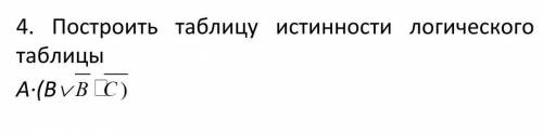 Построить таблицу истинности логического выражения средствами электронной таблицы А∙(В 