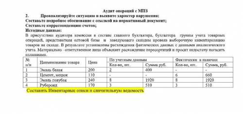 Аудит. 100б Практическое задание: