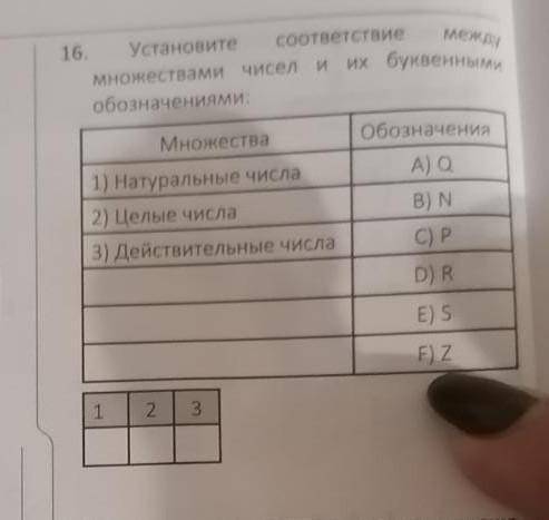 Установите соответствие между множествами чисел и их буквенными обозначениями