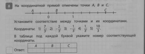 Решите зафание с картинки.Как в школе,подробно распишите Очень нужно!
