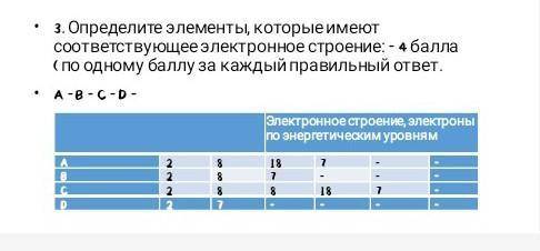 Определи элемент которой имеет соответствуюши электронное строение нужно