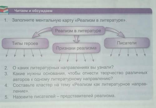 Заполните ментальную карту реализм в летиратуре