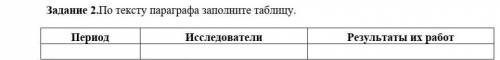 По тексту параграфа заполните таблицу