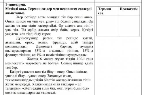 БЫСТРЕЕ нужно термины выписать и неологизм