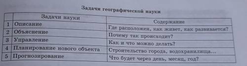 Дайте анализ таблицы “Задачи географической науки” 