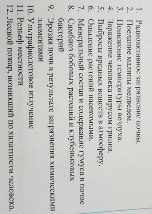 1. Абиотические:2. Биотические:3. Антропогенные:
