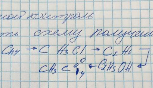 Составить схему получения веществ 