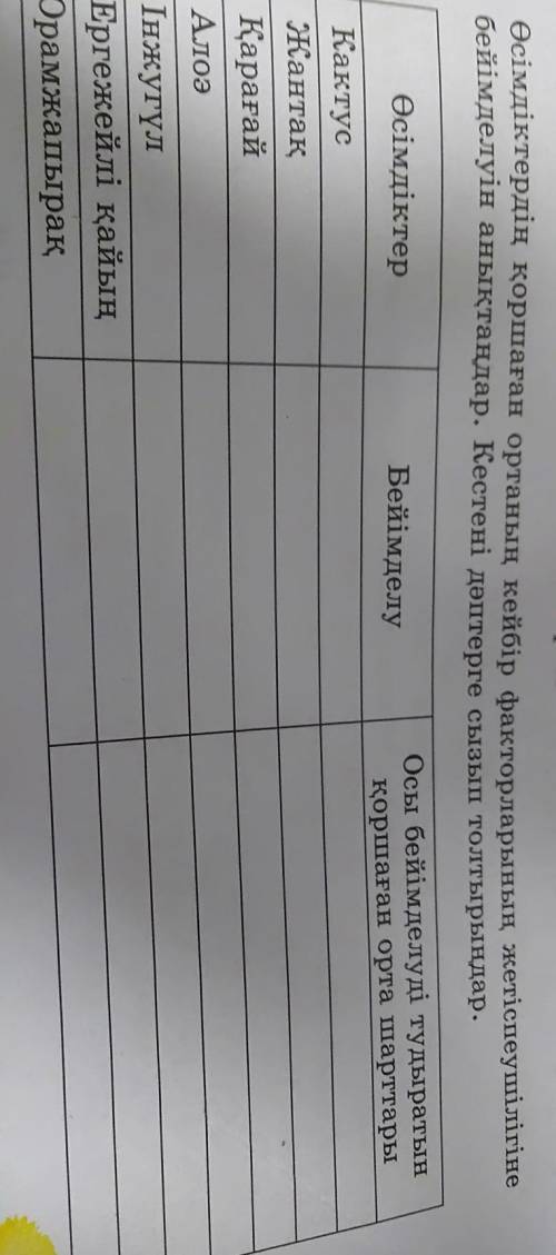 Подскажите что тут нужно делать