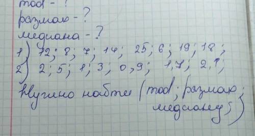 Нужно найти modразмах медиану​за ранее огромное