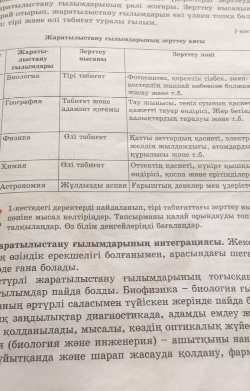 Осынын барине бир мысал курап бериниздерши отниш