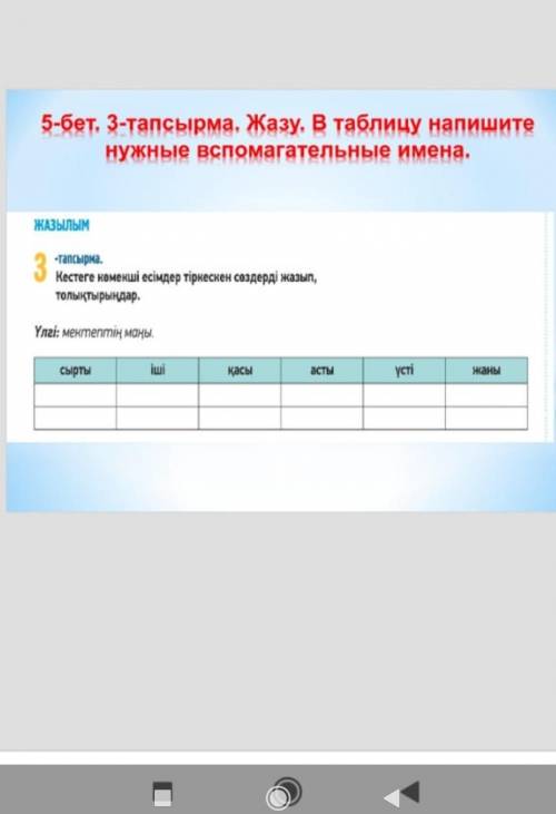 Кестеге комекше есымдер тыркескен создерды жазып толыктырындар