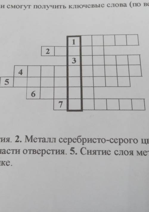 с кросаордом.металл для гальваническова покрытие