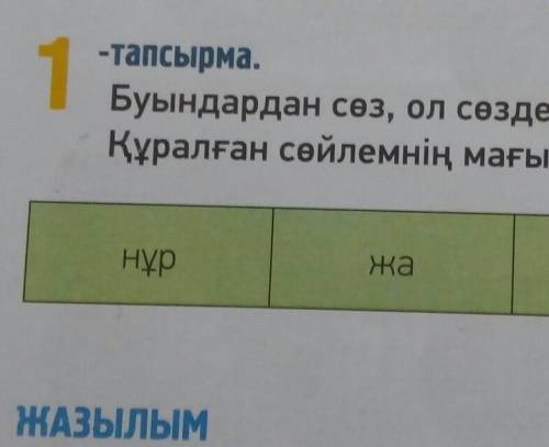 1-тапсырма. Буындардан сөз, сөздерден сөйлем құрастыр Нур жа та ты уар га лап 